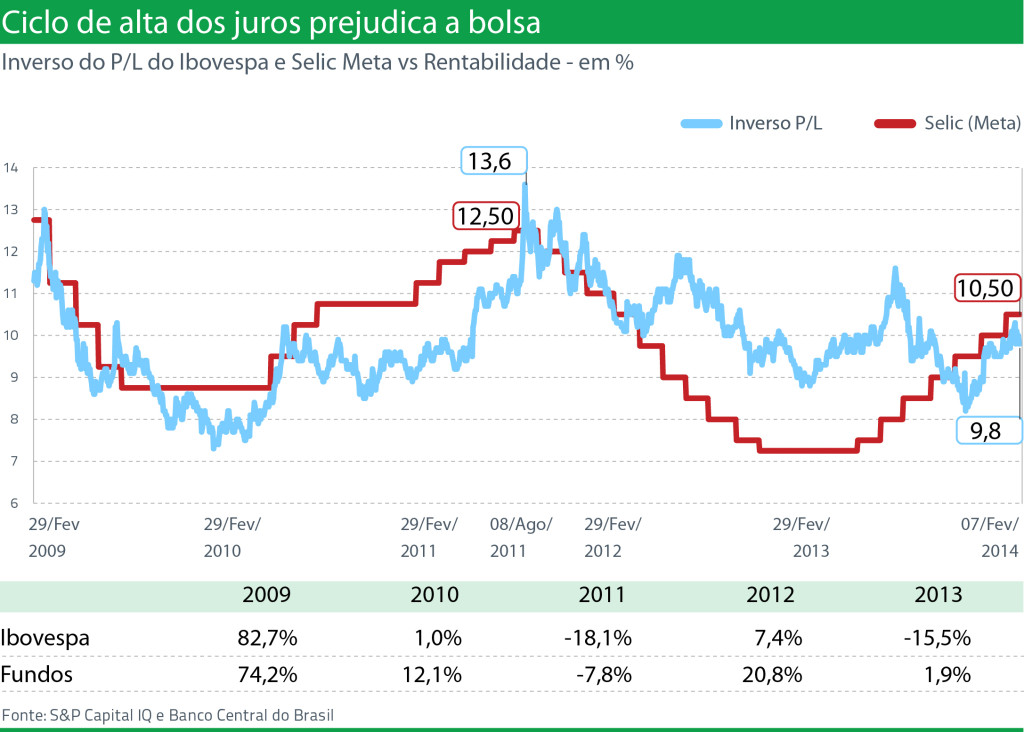 TESTE