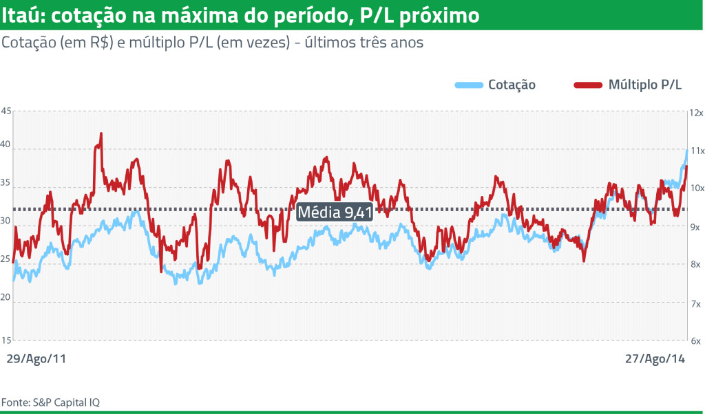 TESTE